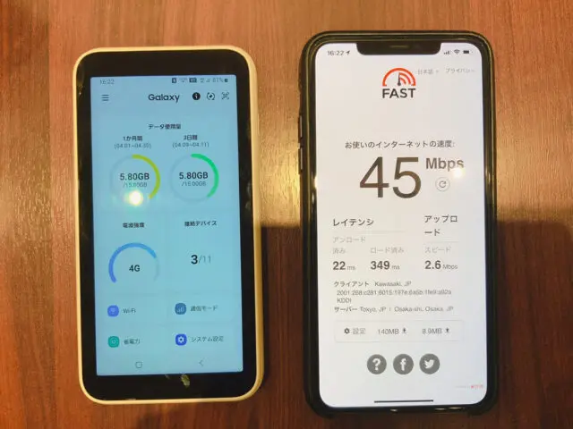 WiMAX5Gの通信速度（Galaxy 5G Mobile Wi-Fi）