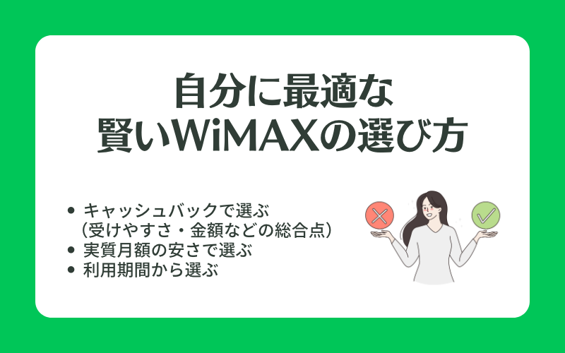 WiMAXの賢い選び方