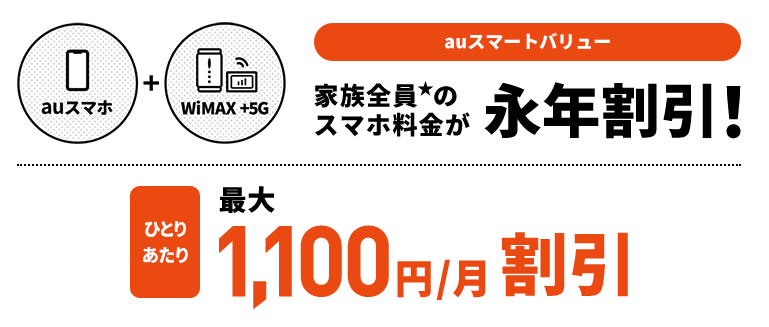 auスマートバリュー