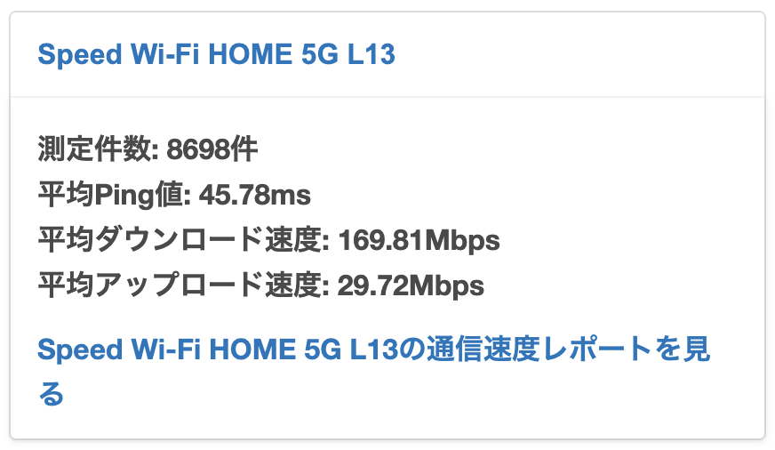 Speed Wi-Fi HOME 5G L13　平均速度