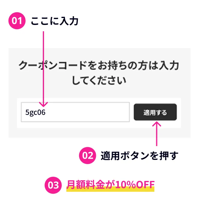クーポンコード入力について