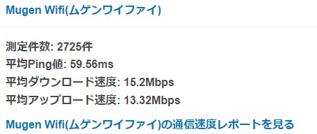 MUGEN WiFi通信速度2