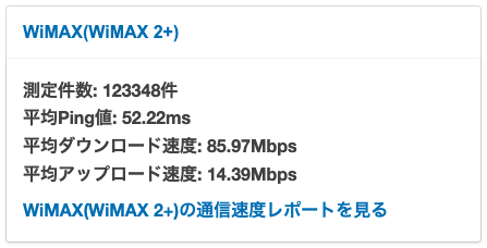 WiMAXの平均通信速度